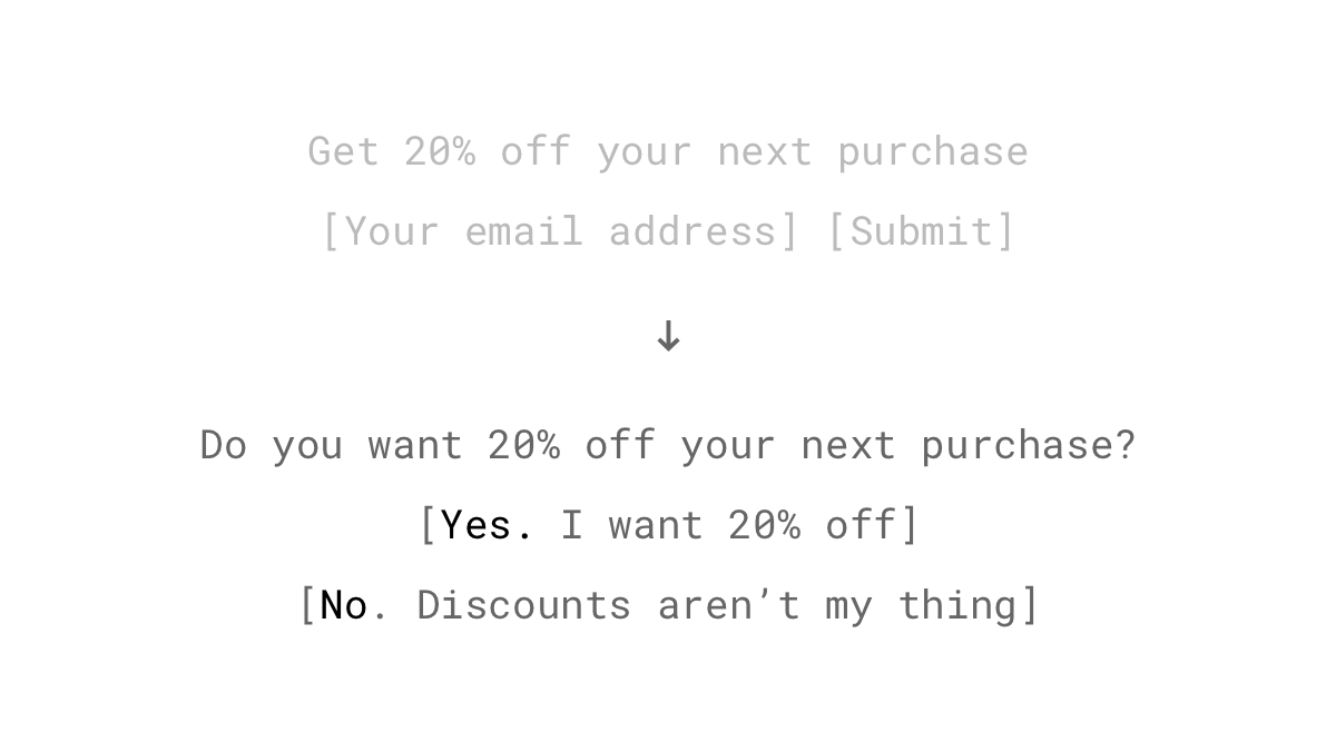 Commitment and consistency example: Pop-ups with Yes/No questions