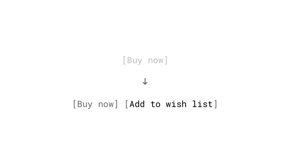 Commitment and consistency example: Wish lists