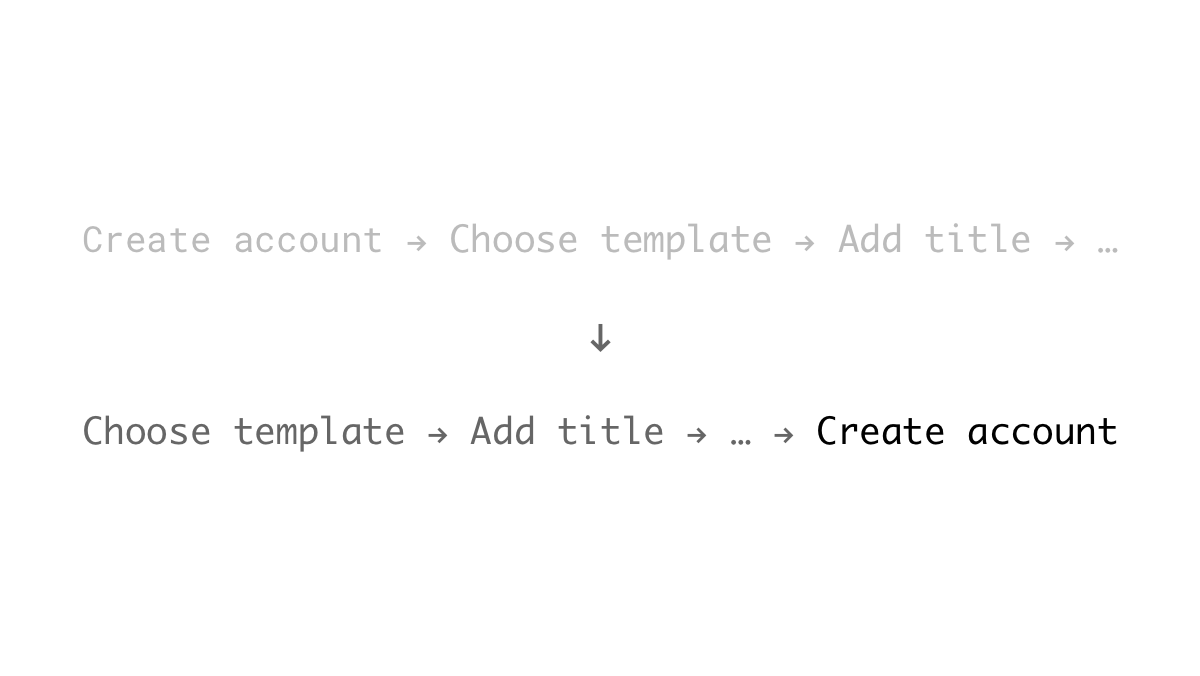 Loss Aversion Example: Lazy registration