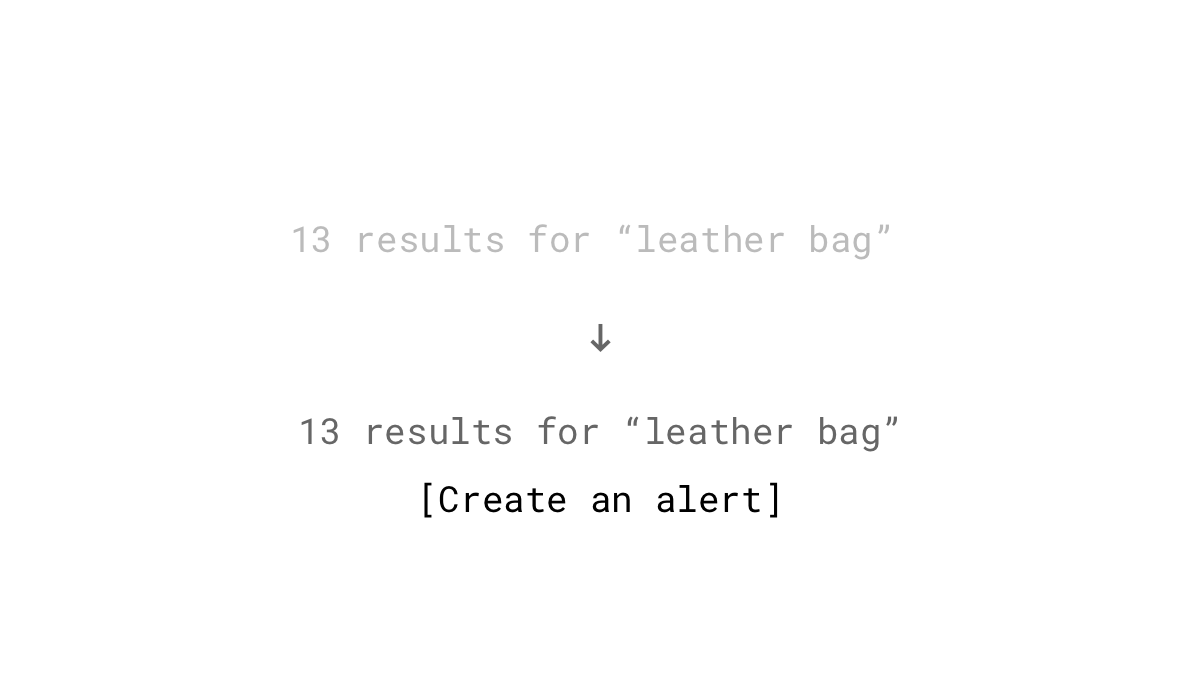 Loss Aversion Example: Providing a subscription feature
