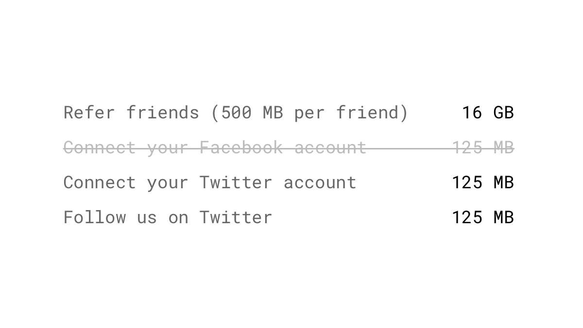 Need to Complete Example: To-do lists