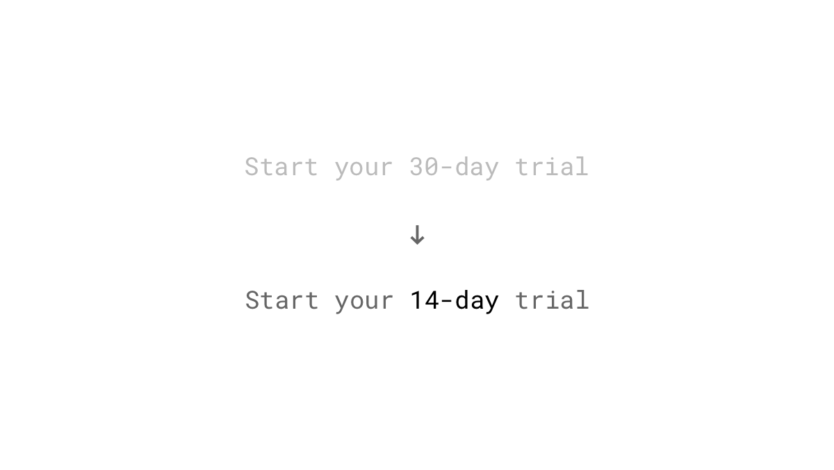 Scarcity Example: Reducing the free trial length