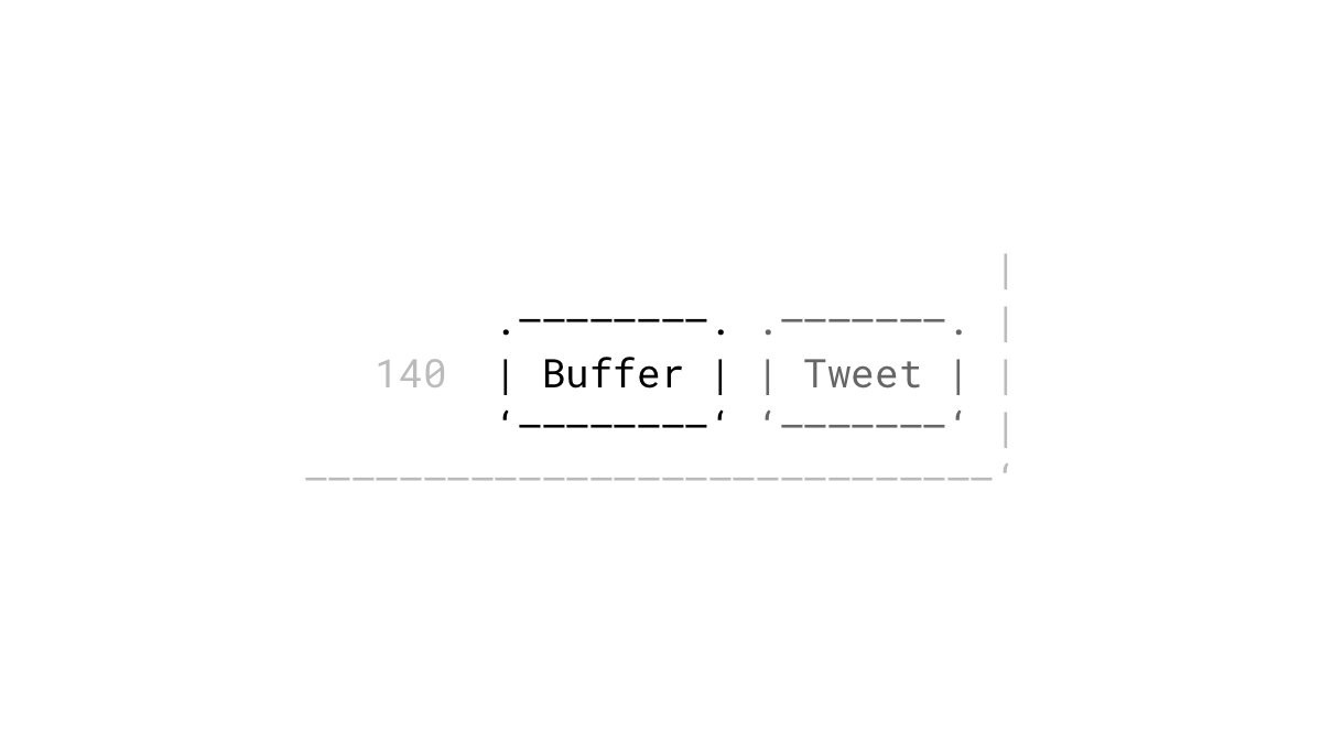 Triggers Example: Injecting content into other websites